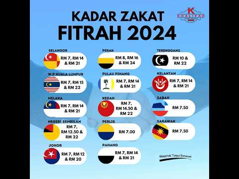 KCSB | Kadar Zakat Fitrah 2024 #shortsvideo #shorts