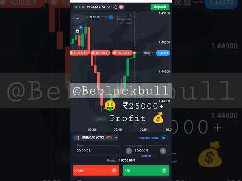 🤑5 Second trading strategy #quotextradingstrategy #quotex #binarysignals #binaryoptions #binomo