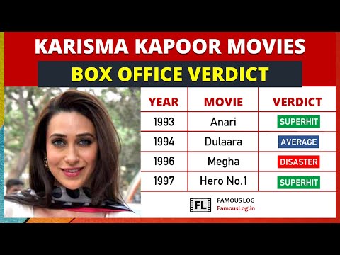 Karisma Kapoor All Movie Box Office Verdict (1991 - 2022) | Karisma Kapoor Movies List