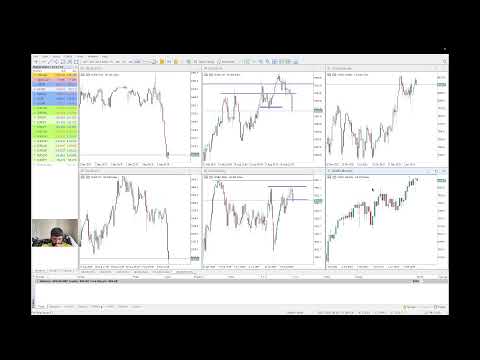 Live Forex Trading