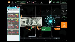 Vfxalert Pro T-5 15 min strategy | Using high power signals - win ratio 99,9% signal accuracy