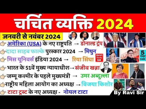 चर्चित व्यक्ति 2024 | Famous Personalities 2024 | Current Affairs 2024 important questions |ALP NTPC