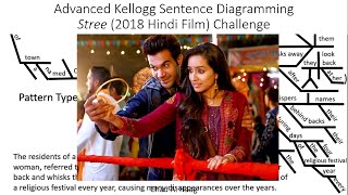 Advanced Kellogg Sentence Diagramming Stree Hindi Film Challenge 1