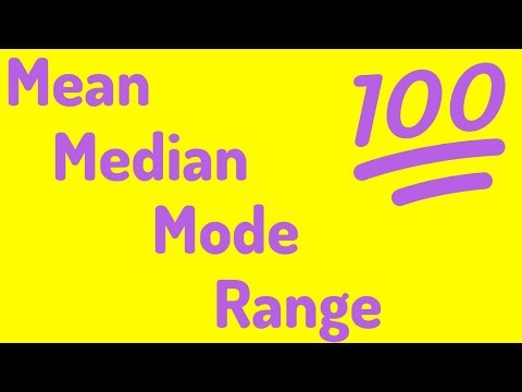 An Average Video | Mean, Median, Mode, and Range