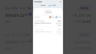 Today Market Profit 22-11-2024. #shorts #trading #video #profittrading #viralvideo #today.