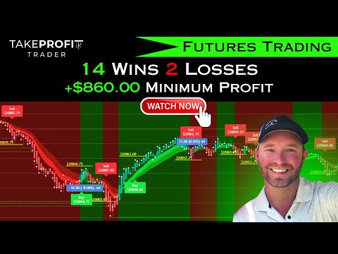 Minimum $860 Day Trading Futures Today [ 14 Wins - 2 Losses ]