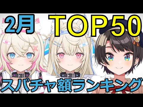 【ホロライブ】月間スパチャ額ランキング【2月】