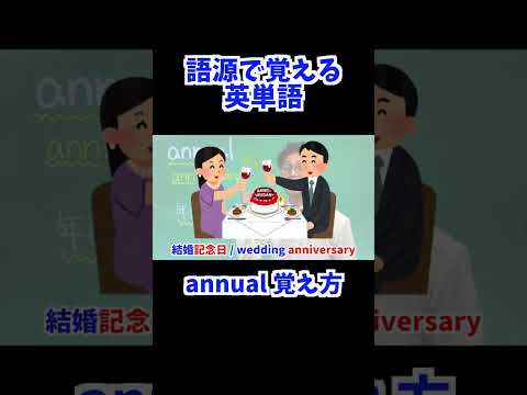 annual 覚え方 [ 英検準2級 英検2級 留学 ]