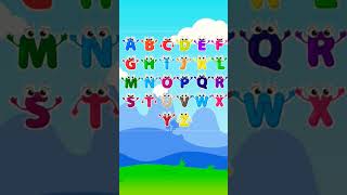 ABCD 🎵song/Learn English alphabets with phonic song for learning/please🙏visit🌸🌺🌻🌹🌷🌼💐#abcdsong #abcd