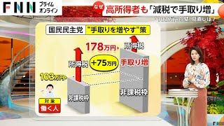 「103万円の壁」解消できる？　税収減7兆円超…財源も課題