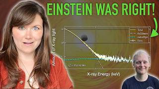 The first evidence for PLUNGING REGIONS around black holes (Einstein was right!) ft. Dr Andy Mummery