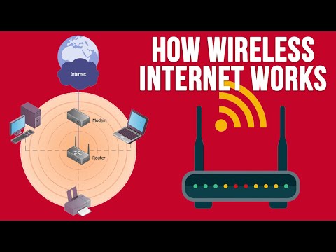 Understanding Wireless Internet Connections (Wi-Fi)