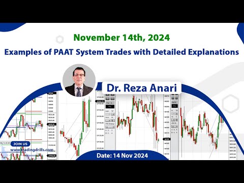 Price Action Algo Trading Live Trades/Journal: Nasdaq, Dow Jones, and S&P500 Futures - 14 Nov 2024