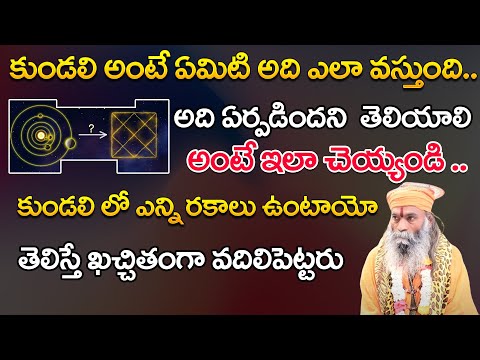 కుండలి అంటే ఏమిటి అది ఎలా  తెలుస్తుంది | Bhakthi Nilayam