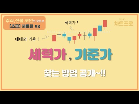 【초급-차트편#8】  차트를 정복 하자! " 세력가 찾는 방법 공개! " 〔주식.선물.코인〕