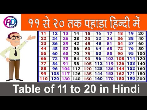 Table of 11 to 20 in hindi/Hindi Tabel #hinditable #table #hindi