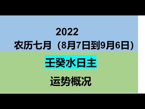 2022农历7月（戊申 8/7-9/6）壬癸水日主运势