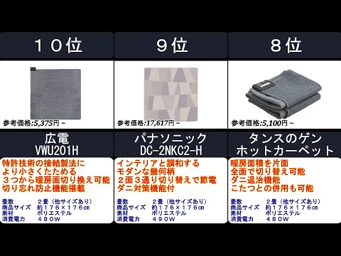 2023年【電気代も安く安心してポカポカに】ホットカーペット 人気ランキングTOP10