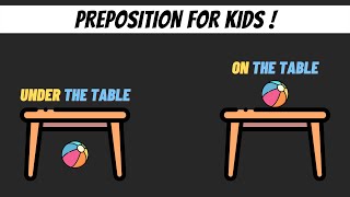 Prepositions For Kids (English Grammar) Class 2 | Tutway