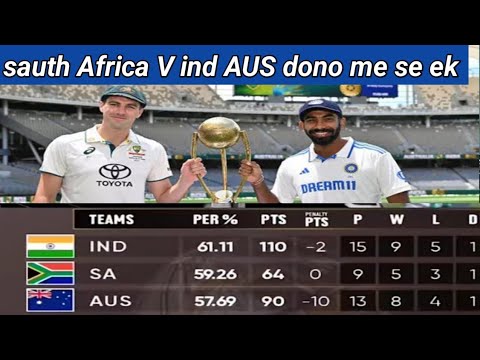 WTC final South Africa V India hoga  फाइनल साउथ अफ्रीका व इंडिया