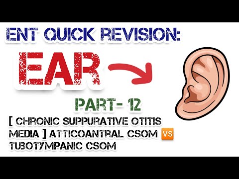 (Chronic Suppurative Otitis Media) Atticoantral CSOM Vs Tubotympanic CSOM | Dr Deen Lectures