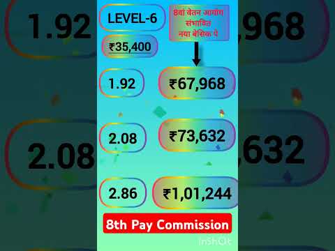 8th CPC Level 6 Salary 🎇✨ #8thpaycommission #8thcpc #8thpaycommissionnews #pension #shorts #basicpay