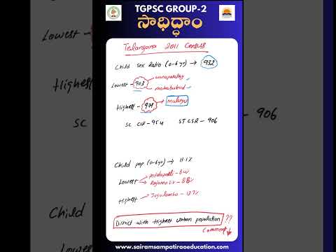 Telangana census 2011 #tgpscgroup1 #tgpscgroup2 #tspscgroups #tspscexams #tspscgroup3