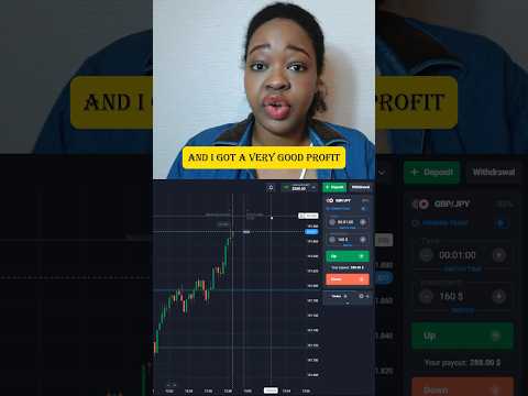 Binary options trading strategy 2024 | Best way to make money