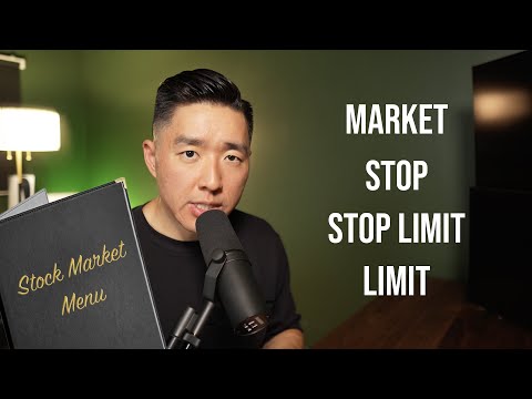 Order Types in the Stock Market Explained