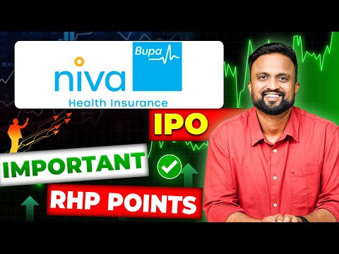 Niva Bupa Health Insurance IPO @75 | Healthy for Portfolio? | Niva Bupa IPO Review