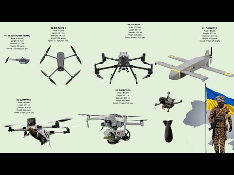 List Of Cheap Drones Used In Ukraine War