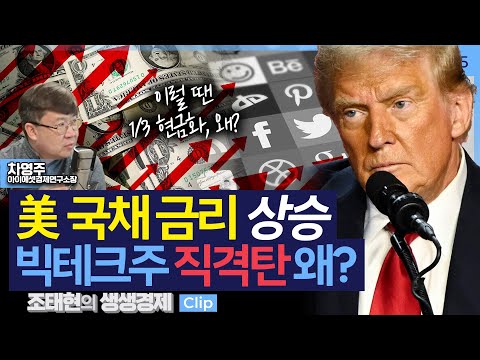 [생생경제] 美 국채 금리 상승, 빅테크주 직격탄 왜?_250115