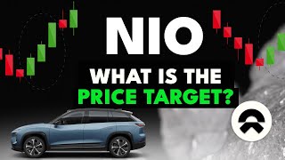 NIO Stock Analysis: 🚀 Price Surges Amid Strong Sales Forecast and March 21 Earnings Report!