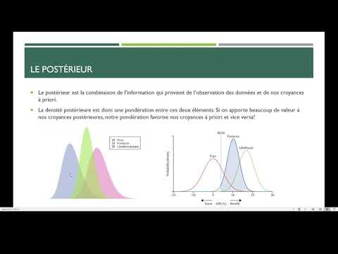 Statistiques bayésiennes - Probabilités postérieures