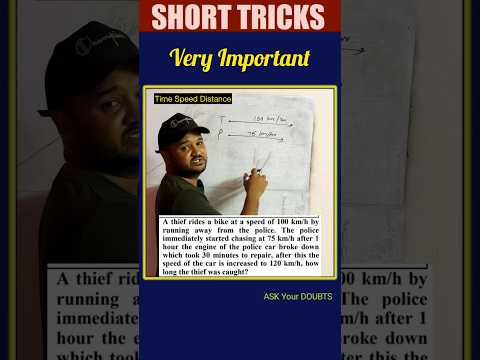 Short tricks #135 Time speed distance #rrb #maths #mathshortcuts #viral #mathtricks #rrbalp2024