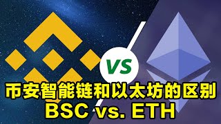 币安智能链(BSC)与以太坊(ETH)有何不同？Binance Smart Chain vs. Ethereum