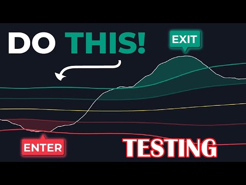 Can This 1 Indicator Identify Both Momentum, Volatility & Trend???