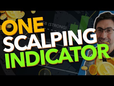 ONE SCALPING INDICATOR. How to Manage Trades? How to Master Risk? How to Find Good Entries?