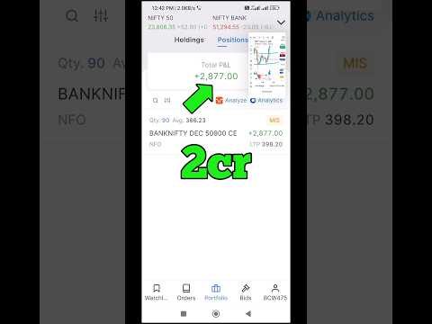 Bank nifty live trading #banknifty #nifty #scalpinglive #stockmarket #shorts #ytshorts