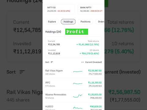 it's unbelievable #profit #ytshorts #stockmarket #trendingshorts #sharemarket #trading #nifty