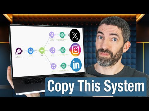 My Automated Social Media System - Every Step