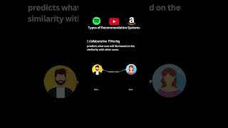 Collaborative Filtering in Recommender System | Types of Recommender System
