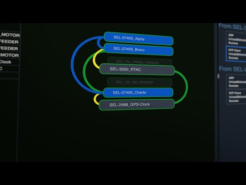 Introducing Flow Controller on Blueframe™