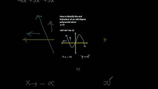 MATH MINUTE  ‎@mathxtutorials  #maths #boardexampreparation #education #mathtutorial #easymathtricks