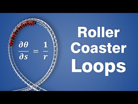 The Real Physics of Roller Coaster Loops