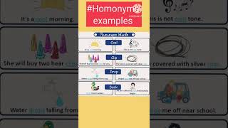 Homonyms meaning and examples#viral#viral shorts#trending#viral#viral#viral#aleena rais#viralenglish