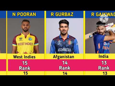 ICC T20 Batsman Ranking 2025। Top - 30 T20 Ranking Batsman। #icct20ranking #cricket #cricketrankings