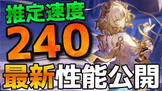 【崩壊スターレイル】アグライアの性能が追加公開！推定速度240の早すぎアタッカー！