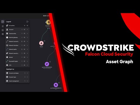 Falcon Cloud Security Asset Graph: Demo Drill Down