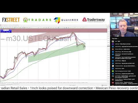 Off the Charts with Wayne McDonell